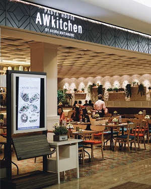 Download Proposal Franchise AW Kitchen Sekarang