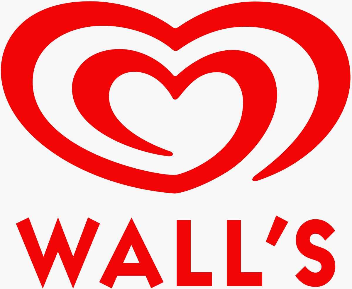 Franchise Walls, Download Proposal Sekarang!
